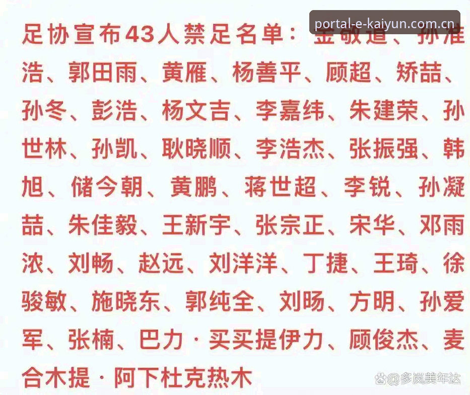 kaiyun安全入口功能详解 中国足协第三批禁足名单详解:17人终身禁赛,48人遭重罚