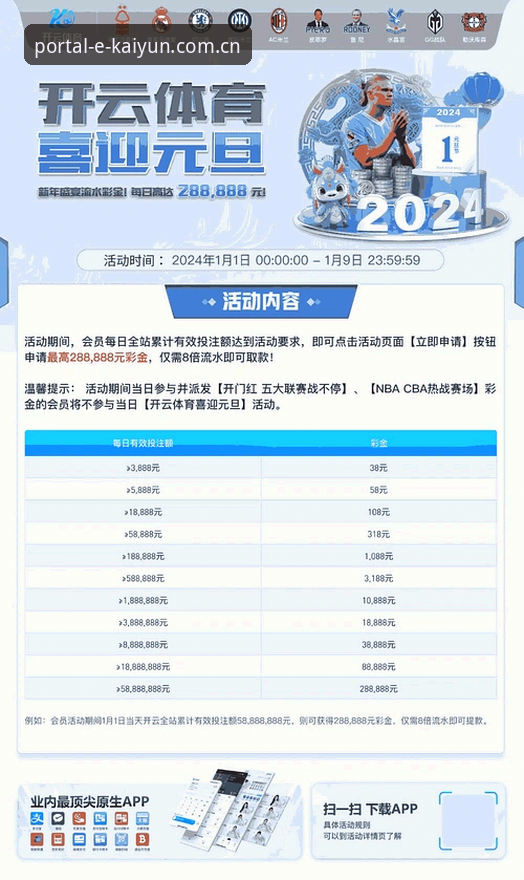 资深观察者的kaiyun体育平台使用心得：从官方入口识别到版本适配的实战经验
