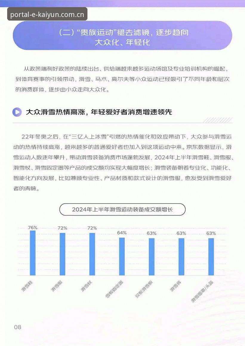 kaiyun体育平台2024入口生态深度解析：从网址变迁看用户体验跃迁